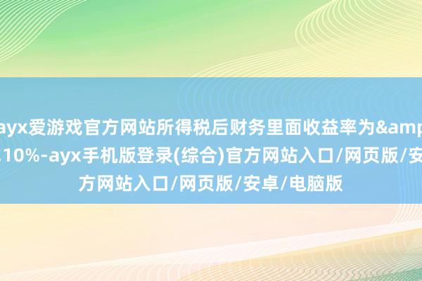 ayx爱游戏官方网站所得税后财务里面收益率为 23.10%-ayx手机版登录(综合)官方网站入口/网页版/安卓/电脑版