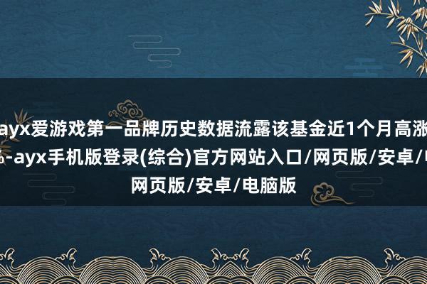 ayx爱游戏第一品牌历史数据流露该基金近1个月高涨0.48%-ayx手机版登录(综合)官方网站入口/网页版/安卓/电脑版