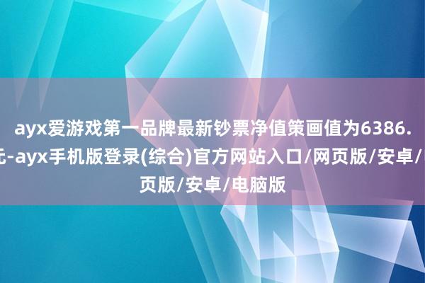 ayx爱游戏第一品牌最新钞票净值策画值为6386.36万元-ayx手机版登录(综合)官方网站入口/网页版/安卓/电脑版