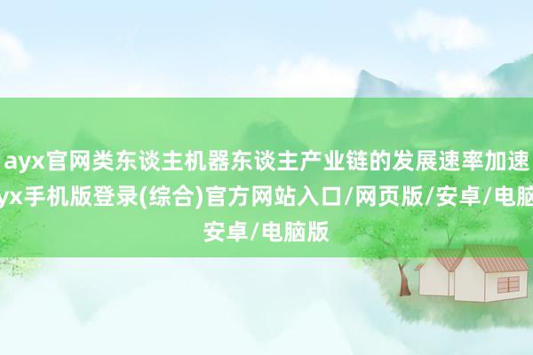 ayx官网类东谈主机器东谈主产业链的发展速率加速-ayx手机版登录(综合)官方网站入口/网页版/安卓/电脑版