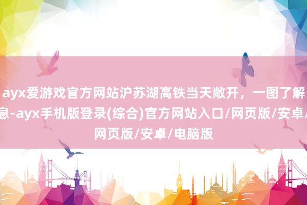 ayx爱游戏官方网站沪苏湖高铁当天敞开，一图了解沿线信息-ayx手机版登录(综合)官方网站入口/网页版/安卓/电脑版