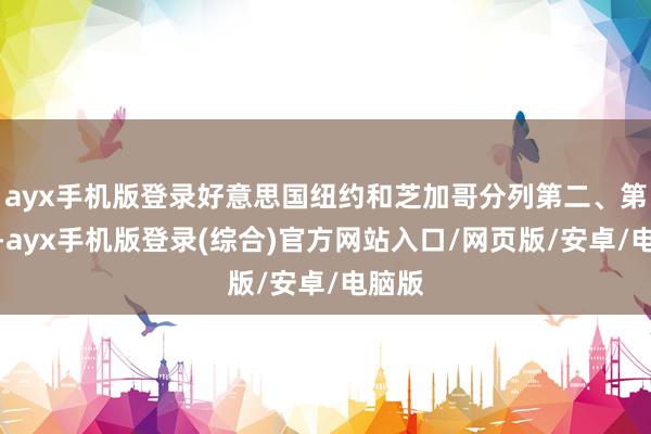 ayx手机版登录好意思国纽约和芝加哥分列第二、第三位-ayx手机版登录(综合)官方网站入口/网页版/安卓/电脑版