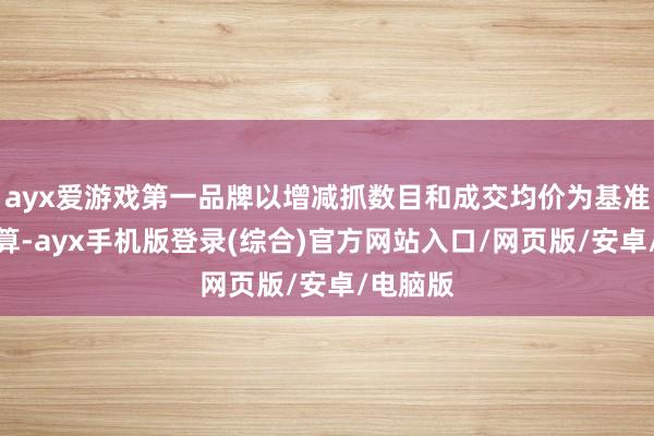 ayx爱游戏第一品牌以增减抓数目和成交均价为基准进行测算-ayx手机版登录(综合)官方网站入口/网页版/安卓/电脑版