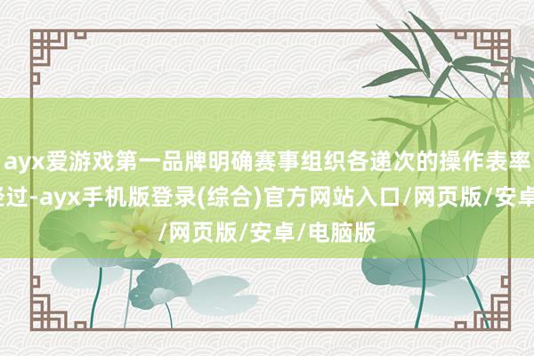 ayx爱游戏第一品牌明确赛事组织各递次的操作表率和范例经过-ayx手机版登录(综合)官方网站入口/网页版/安卓/电脑版