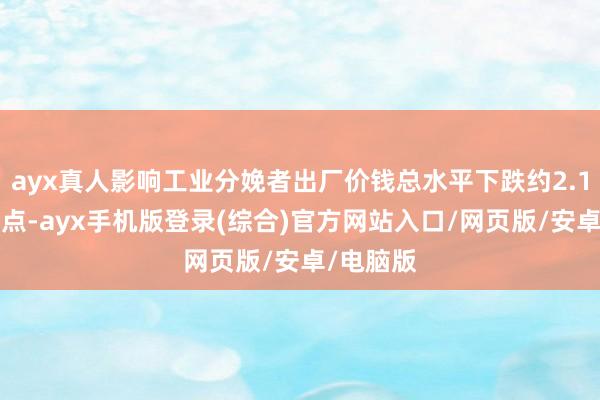 ayx真人影响工业分娩者出厂价钱总水平下跌约2.12个百分点-ayx手机版登录(综合)官方网站入口/网页版/安卓/电脑版
