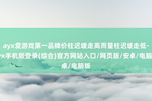 ayx爱游戏第一品牌价柱迟缓走高而量柱迟缓走低-ayx手机版登录(综合)官方网站入口/网页版/安卓/电脑版